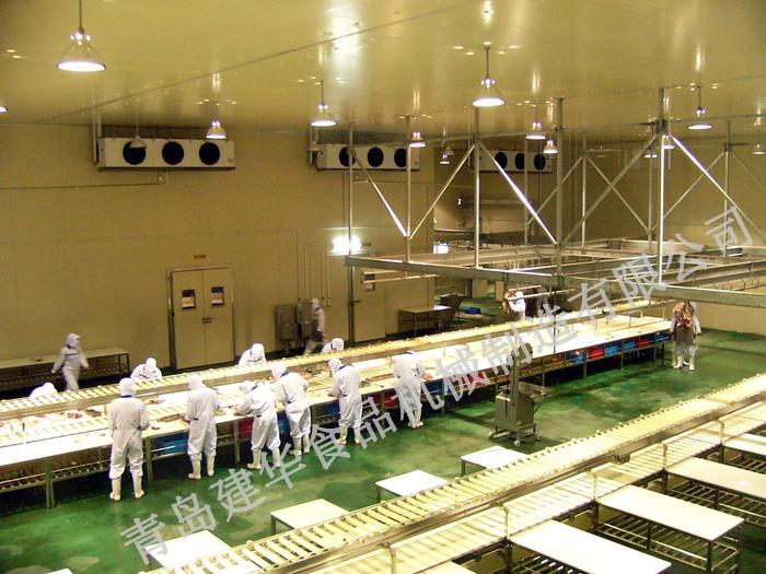 Basic principles for selection of complete sets of equipment for livestock and poultry slaughtering and processing production line